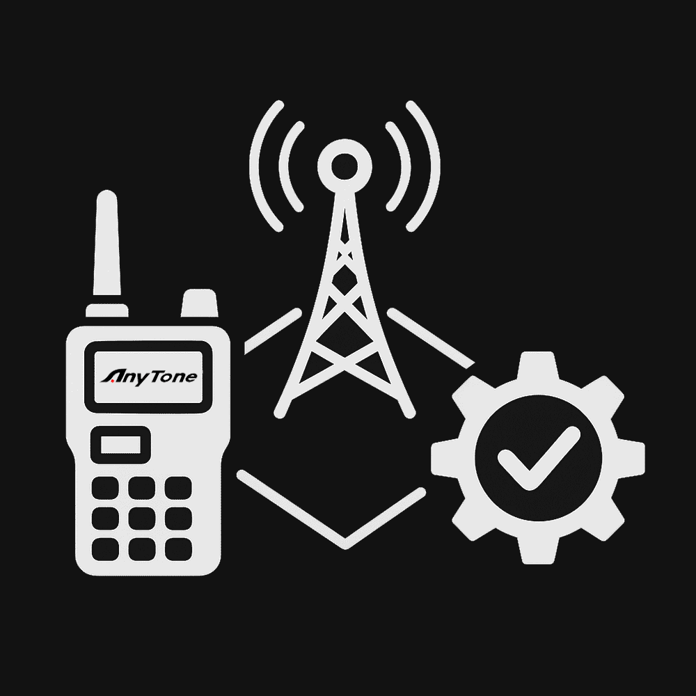 Programmation Réseau Radio (Anytone)